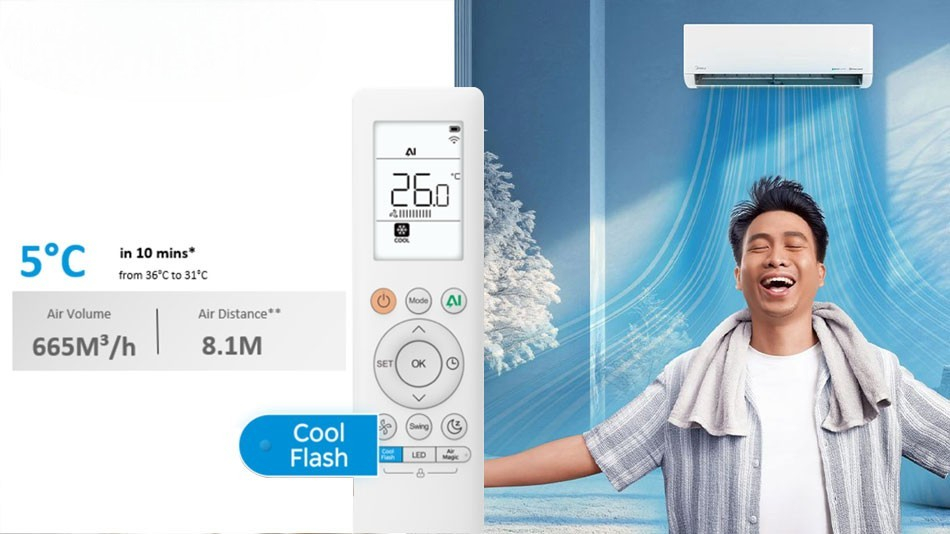 Điều hòa Midea 24000 MSPT-25CRFN8 được trang bị công suất làm lạnh 24000 Btu Điều hòa Midea 24000 MSPT-25CRFN8 được trang bị công suất làm lạnh 24000 Btu