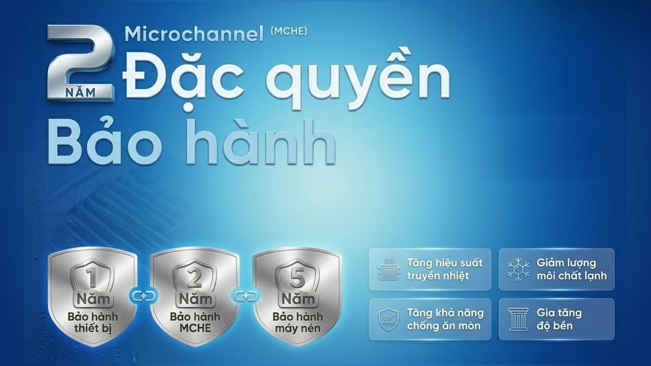 Điều hòa nối ống gió Daikin 1 chiều FDLF40DV1/RZFC40EVM phù hợp lắp đặt ở đâu? Điều hòa nối ống gió Daikin 1 chiều FDLF40DV1/RZFC40EVM phù hợp lắp đặt ở đâu?