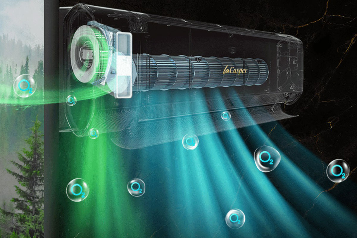 casper-xh Điều hòa Casper XH-12IF35, mang cả thiên nhiên vào nhà với công nghệ cấp khí tươi Fresh Air