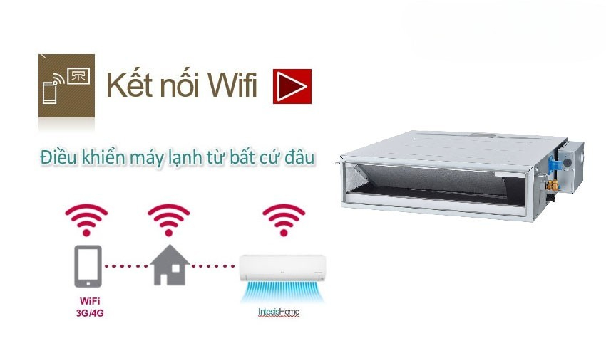 tính năng của LG 24000btu ZBNQ24GM1A0/ZUAC1